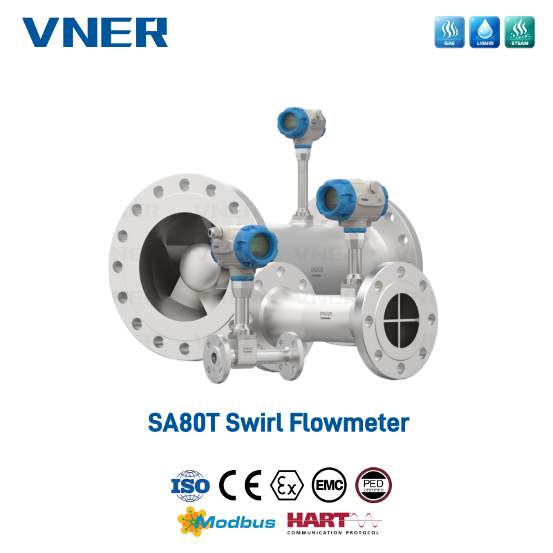 Sreabhmhéadar Swirl Sraith SA80T